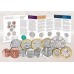 The 2020 United Kingdom Brilliant Uncirculated Annual Coin Set